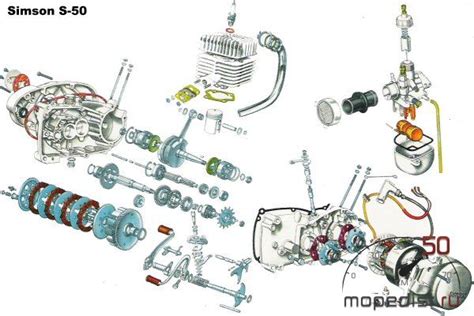 Принцип работы коробки полуавтомат на мопеде