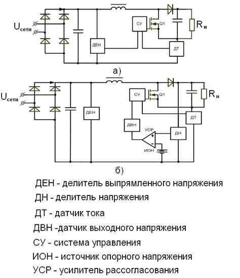 Принцип работы корректора