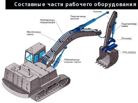 Принцип работы крашера экскаватора