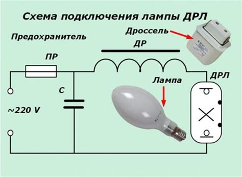 Принцип работы лампы ДРЛ 250