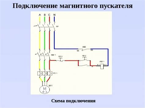 Принцип работы магнитного блендера