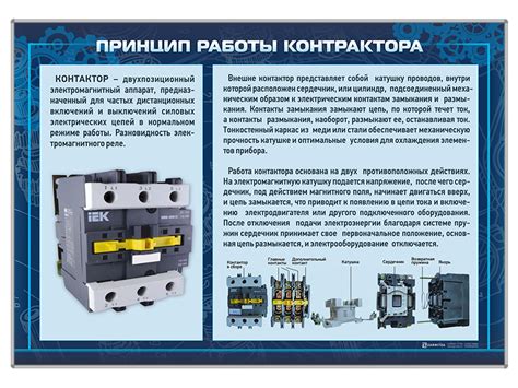 Принцип работы магнитного пускателя