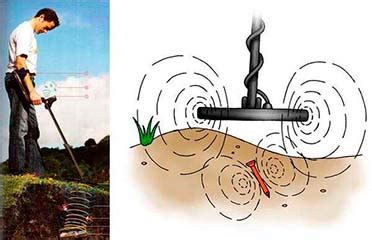 Принцип работы металлодетектора Феникс