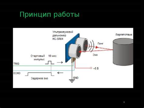 Принцип работы метода catch