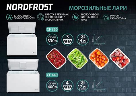 Принцип работы морозильных ларей Posis