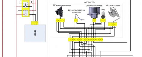 Принцип работы моторедуктора печки Приора