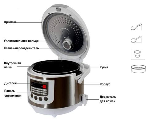 Принцип работы мультиварки