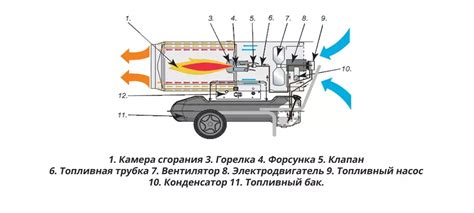 Принцип работы мухобойки: подробное описание и советы по выбору