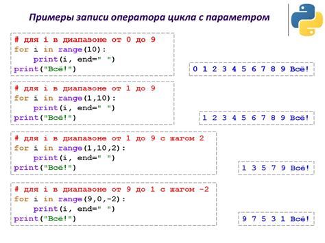 Принцип работы оператора and в языке Python