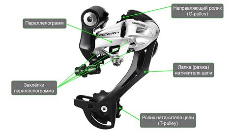 Принцип работы переключателя Шимано