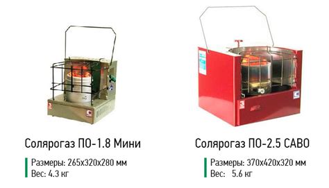 Принцип работы печи солярогаз