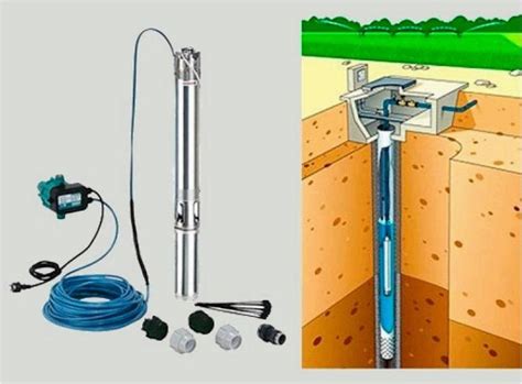 Принцип работы погружного насоса для колодца