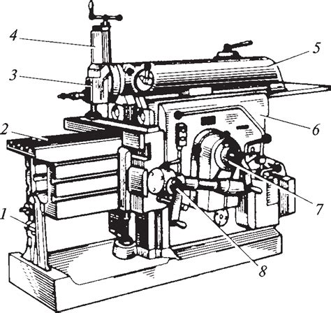 Принцип работы продольно строгального станка