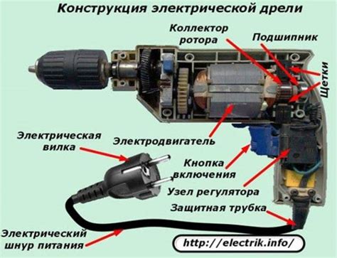 Принцип работы реверса на дрели – все, что нужно знать