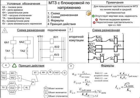 Принцип работы реле максимального тока