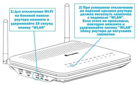 Принцип работы роутера МегаФон 4G