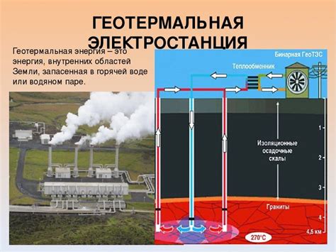 Принцип работы сенсора энергии