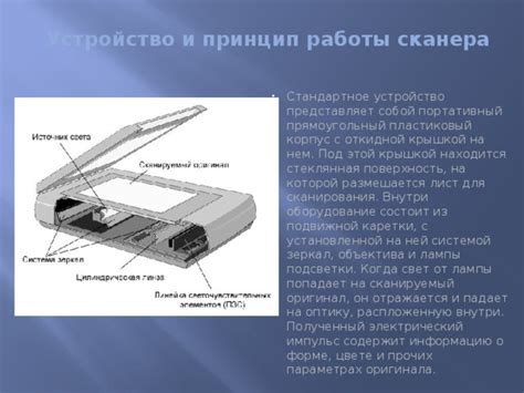 Принцип работы сканера багажа