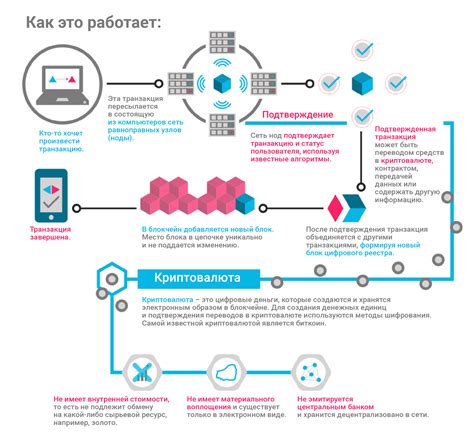 Принцип работы смарт свечи