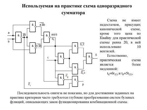 Принцип работы сумматора по модулю 2