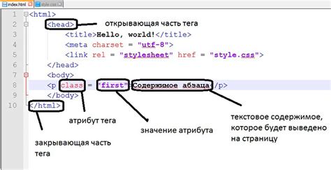 Принцип работы тега select в HTML