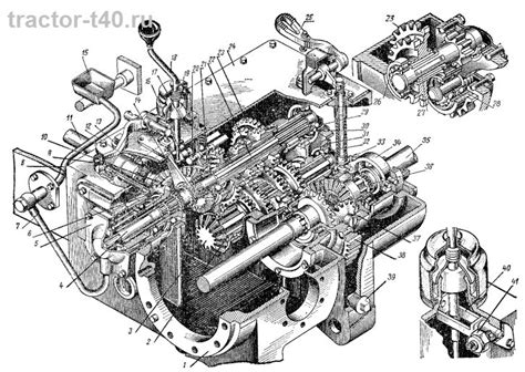 Принцип работы трактора Т-40