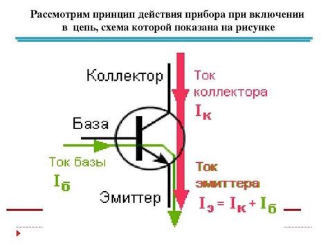 Принцип работы транзистора