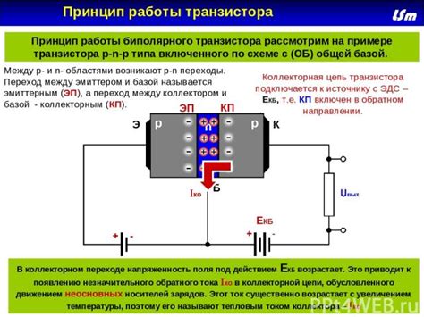 Принцип работы транзисторов