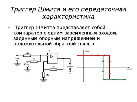 Принцип работы триггера Шмидта: входной сигнал и его обработка