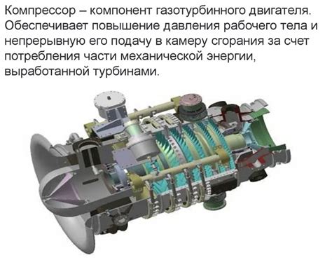 Принцип работы турбин: основные характеристики и принципы