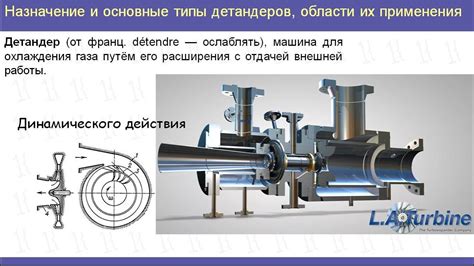 Принцип работы турбодетандера