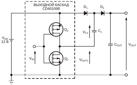 Принцип работы удвоителя частоты