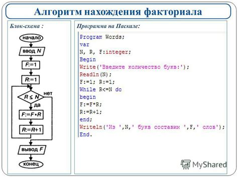 Принцип работы факториала в Паскале