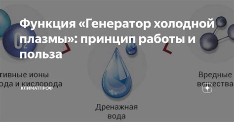 Принцип работы фибулы