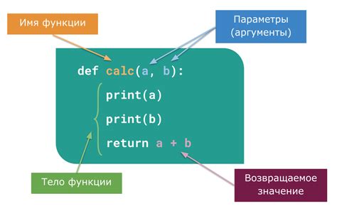 Принцип работы функции match в Python: