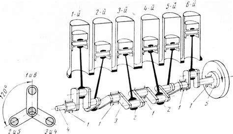 Принцип работы шестицилиндрового двигателя
