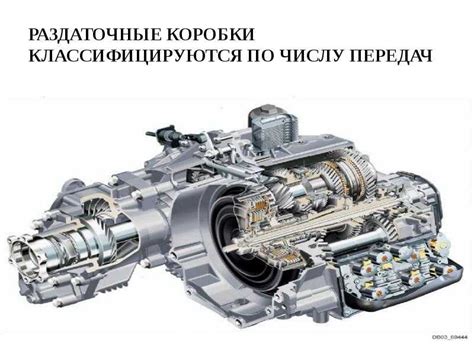 Принцип работы шины в автомобиле