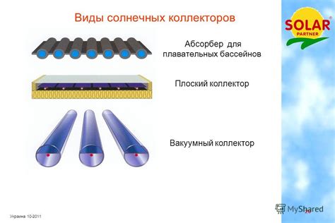 Принцип работы эффекта фланжера