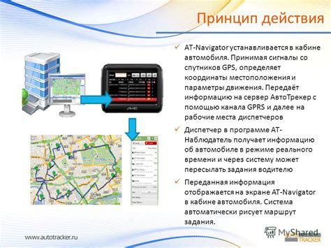 Принцип работы GPS чата