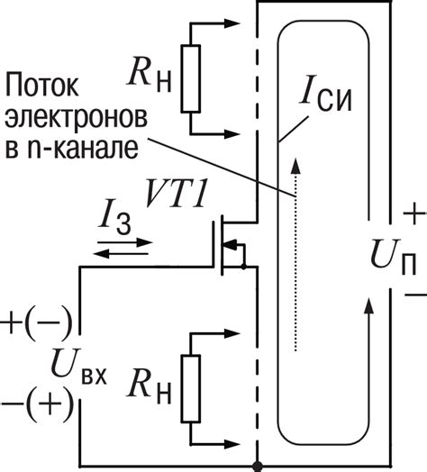 Принцип усиления посредством управления сигналом