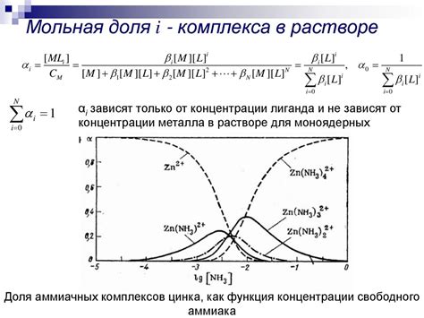 Приобретение микрокомпонентов