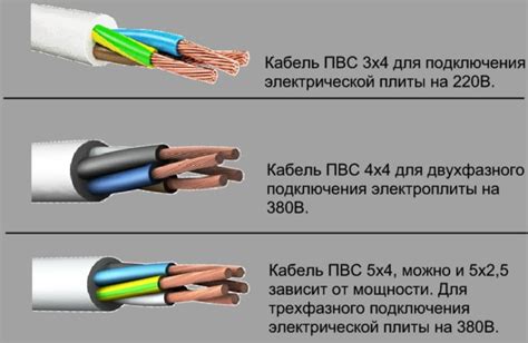 Приобретение необходимого кабеля для подключения