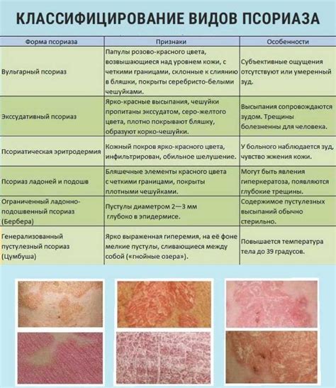 Природа и механизмы возникновения зуда и покраснения кожи