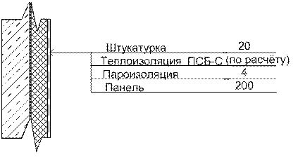 Присутствие изоляционного слоя