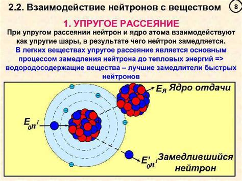 Причина #2: Взаимодействие с другими расширениями