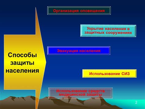 Причина вторая: Защита от опасностей