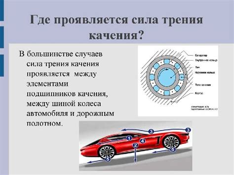 Причина неконсервативности силы трения