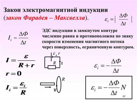 Причина различия знака в формуле электромагнитной индукции