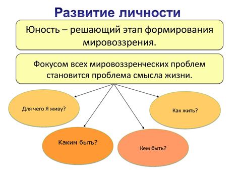 Причина четвертая: Развитие личности и формирование мировоззрения