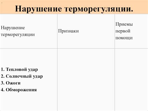 Причина №1: Нарушение терморегуляции в холодильнике